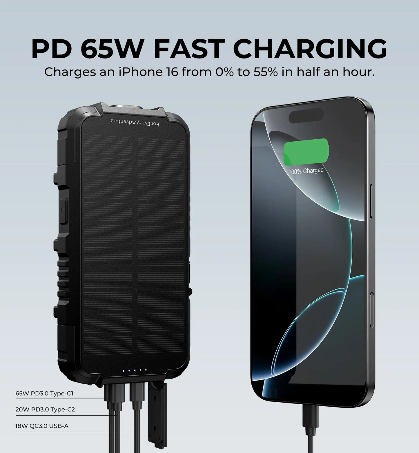 27000mAh Solar Power Bank with Fast Charging, Wireless Charger, LED Flashlight & 3 Ports