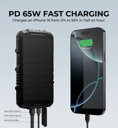 27000mAh Solar Power Bank with Fast Charging, Wireless Charger, LED Flashlight & 3 Ports